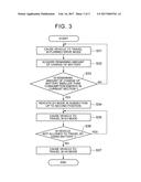 MOVEMENT ASSISTANCE APPARATUS, MOVEMENT ASSISTANCE METHOD, AND DRIVING     ASSISTANCE SYSTEM diagram and image