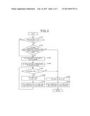 INTER-VEHICLE CONTROL APPARATUS diagram and image