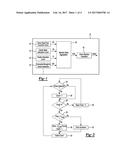 DRIVER ATTENTION EVALUATION diagram and image