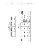 REDUCING COGNITIVE DEMAND ON A VEHICLE OPERATOR BY GENERATING PASSENGER     STIMULUS diagram and image