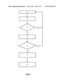 REDUCED-ORDER FAIL-SAFE IMU SYSTEM FOR ACTIVE SAFETY APPLICATION diagram and image