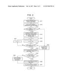 MOVEMENT ASSISTANCE APPARATUS, MOVEMENT ASSISTANCE METHOD, AND DRIVING     ASSISTANCE SYSTEM BASED ON THE DISPLAY OF THE DRIVING MODES ACCORDING THE     DIFFERENT SECTIONS OF THE TRAVEL IN THE RANGE ALLOWED BY THE STATE OF     CHARGE OF THE BATTERY diagram and image