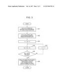 MOVEMENT ASSISTANCE APPARATUS, MOVEMENT ASSISTANCE METHOD, AND DRIVING     ASSISTANCE SYSTEM BASED ON THE DISPLAY OF THE DRIVING MODES ACCORDING THE     DIFFERENT SECTIONS OF THE TRAVEL IN THE RANGE ALLOWED BY THE STATE OF     CHARGE OF THE BATTERY diagram and image