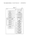 MOVEMENT ASSISTANCE APPARATUS, MOVEMENT ASSISTANCE METHOD, AND DRIVING     ASSISTANCE SYSTEM BASED ON THE DISPLAY OF THE DRIVING MODES ACCORDING THE     DIFFERENT SECTIONS OF THE TRAVEL IN THE RANGE ALLOWED BY THE STATE OF     CHARGE OF THE BATTERY diagram and image