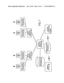 Interaction During Delivery from Aerial Vehicle diagram and image