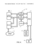 WIRELESS VEHICLE LIFT SYSTEM WITH ENHANCED ELECTRONIC CONTROLS diagram and image