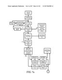 WIRELESS VEHICLE LIFT SYSTEM WITH ENHANCED ELECTRONIC CONTROLS diagram and image