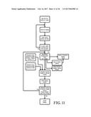 WIRELESS VEHICLE LIFT SYSTEM WITH ENHANCED ELECTRONIC CONTROLS diagram and image