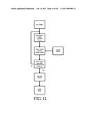 WIRELESS VEHICLE LIFT SYSTEM WITH ENHANCED ELECTRONIC CONTROLS diagram and image