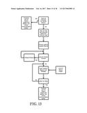 WIRELESS VEHICLE LIFT SYSTEM WITH ENHANCED ELECTRONIC CONTROLS diagram and image