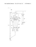 HIGH TEMPERATURE DRY DESULFURIZATION SYSTEM AND METHOD USING MULTI     REGENERATION RECTOR diagram and image