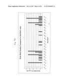 COEFFICIENT OF THERMAL EXPANSION FILLER FOR VANADIUM-BASED FRIT MATERIALS     AND/OR METHODS OF MAKING AND/OR USING THE SAME diagram and image