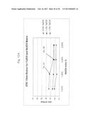 COEFFICIENT OF THERMAL EXPANSION FILLER FOR VANADIUM-BASED FRIT MATERIALS     AND/OR METHODS OF MAKING AND/OR USING THE SAME diagram and image