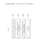 COEFFICIENT OF THERMAL EXPANSION FILLER FOR VANADIUM-BASED FRIT MATERIALS     AND/OR METHODS OF MAKING AND/OR USING THE SAME diagram and image