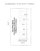 COEFFICIENT OF THERMAL EXPANSION FILLER FOR VANADIUM-BASED FRIT MATERIALS     AND/OR METHODS OF MAKING AND/OR USING THE SAME diagram and image