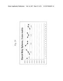 COEFFICIENT OF THERMAL EXPANSION FILLER FOR VANADIUM-BASED FRIT MATERIALS     AND/OR METHODS OF MAKING AND/OR USING THE SAME diagram and image