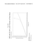 COEFFICIENT OF THERMAL EXPANSION FILLER FOR VANADIUM-BASED FRIT MATERIALS     AND/OR METHODS OF MAKING AND/OR USING THE SAME diagram and image