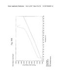 COEFFICIENT OF THERMAL EXPANSION FILLER FOR VANADIUM-BASED FRIT MATERIALS     AND/OR METHODS OF MAKING AND/OR USING THE SAME diagram and image