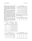 COEFFICIENT OF THERMAL EXPANSION FILLER FOR VANADIUM-BASED FRIT MATERIALS     AND/OR METHODS OF MAKING AND/OR USING THE SAME diagram and image