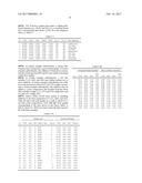 COEFFICIENT OF THERMAL EXPANSION FILLER FOR VANADIUM-BASED FRIT MATERIALS     AND/OR METHODS OF MAKING AND/OR USING THE SAME diagram and image