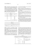 COEFFICIENT OF THERMAL EXPANSION FILLER FOR VANADIUM-BASED FRIT MATERIALS     AND/OR METHODS OF MAKING AND/OR USING THE SAME diagram and image