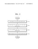 METHOD OF MANUFACTURING OPTICAL MEMBER diagram and image