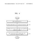 METHOD OF MANUFACTURING OPTICAL MEMBER diagram and image