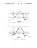 POLYCONDENSATION PRODUCT BASED ON AROMATIC COMPOUNDS, METHOD FOR THE     PREPARATION AND USE THEREOF diagram and image