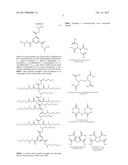 ANAEROBIC CURABLE COMPOSITIONS CONTAINING BLOCKED (METH)ACRYLATE ACID     COMPOUNDS diagram and image