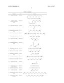 ANAEROBIC CURABLE COMPOSITIONS CONTAINING BLOCKED (METH)ACRYLIC ACID     COMPOUNDS diagram and image