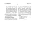 ANAEROBIC CURABLE COMPOSITIONS CONTAINING BLOCKED (METH)ACRYLIC ACID     COMPOUNDS diagram and image