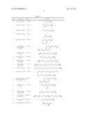 ANAEROBIC CURABLE COMPOSITIONS CONTAINING BLOCKED DICARBOXYLIC ACID     COMPOUNDS diagram and image