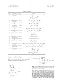 ANAEROBIC CURABLE COMPOSITIONS CONTAINING BLOCKED DICARBOXYLIC ACID     COMPOUNDS diagram and image