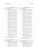 SUBSTITUTED SPIROPYRIDO[1,2-a]PYRAZINE DERIVATIVE AND MEDICINAL USE     THEREOF AS HIV INTEGRASE INHIBITOR diagram and image