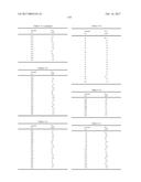 SUBSTITUTED SPIROPYRIDO[1,2-a]PYRAZINE DERIVATIVE AND MEDICINAL USE     THEREOF AS HIV INTEGRASE INHIBITOR diagram and image