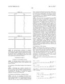 SUBSTITUTED SPIROPYRIDO[1,2-a]PYRAZINE DERIVATIVE AND MEDICINAL USE     THEREOF AS HIV INTEGRASE INHIBITOR diagram and image