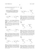 SUBSTITUTED SPIROPYRIDO[1,2-a]PYRAZINE DERIVATIVE AND MEDICINAL USE     THEREOF AS HIV INTEGRASE INHIBITOR diagram and image