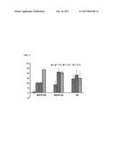 HISTONE DEACETYLASE INHIBITORS diagram and image