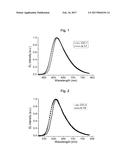 Metal Complexes with Dibenzo[f,h]quinoxalines diagram and image