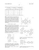 Metal Complexes with Dibenzo[f,h]quinoxalines diagram and image