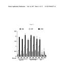 ANTIBODIES AND PROCESSES FOR PREPARING THE SAME diagram and image