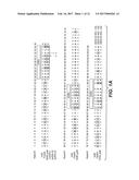 HUMANIZED ANTI-BETA7 ANTAGONISTS AND USES THEREFOR diagram and image