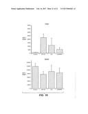 HUMANIZED ANTI-BETA7 ANTAGONISTS AND USES THEREFOR diagram and image