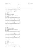 HUMANIZED ANTI-BETA7 ANTAGONISTS AND USES THEREFOR diagram and image