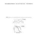 CYTOTOXIC BENZODIAZEPINE DERIVATIVES diagram and image