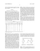 HYDROFLUORINATED OLEFINS (HFO S) AS DILUENTS FOR BUTYL RUBBER PRODUCTION diagram and image