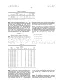 HYDROFLUORINATED OLEFINS (HFO S) AS DILUENTS FOR BUTYL RUBBER PRODUCTION diagram and image