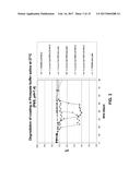 CARBAMATE, THIOCARBAMATE OR CARBAMIDE COMPRISING A BIOMOLECULAR MOIETY diagram and image