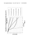 CARBAMATE, THIOCARBAMATE OR CARBAMIDE COMPRISING A BIOMOLECULAR MOIETY diagram and image