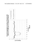 CARBAMATE, THIOCARBAMATE OR CARBAMIDE COMPRISING A BIOMOLECULAR MOIETY diagram and image